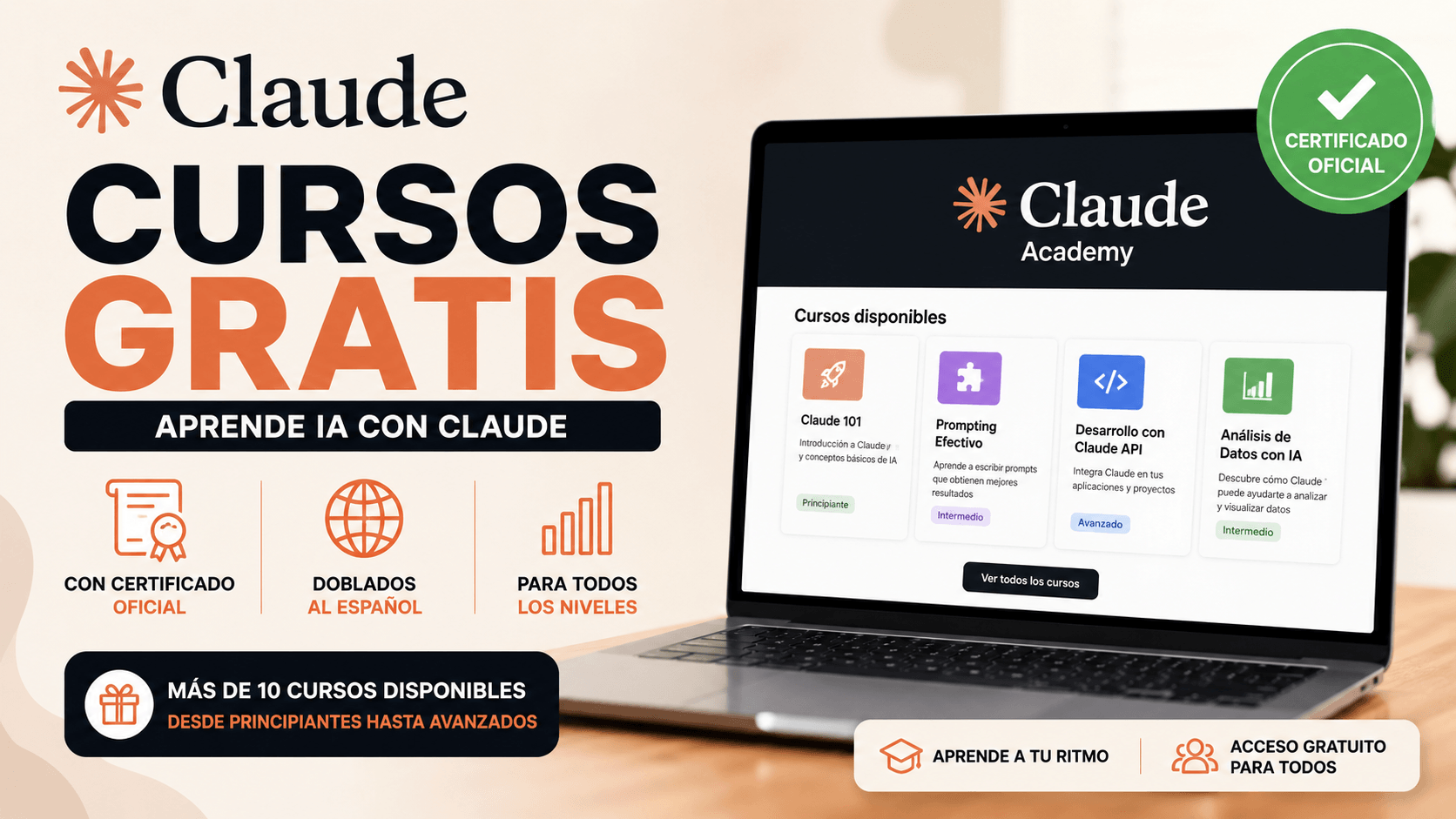Cursos Gratis de Claude IA con Certificado Oficial: Anthropic Academy ...